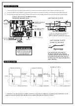 Предварительный просмотр 7 страницы Locknetics MG1200 Series User Manual