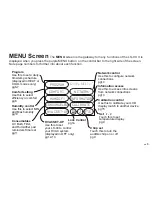 Предварительный просмотр 4 страницы LockStateConnect LS-90 Operation Manual