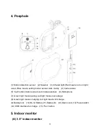 Preview for 5 page of Locksys LSIV3501 User Manual