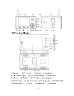 Preview for 6 page of Locksys LSIV3501 User Manual