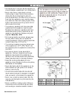 Предварительный просмотр 5 страницы LOCO COOKERS LCBR150 Owner'S Manual & Assembly Instructions