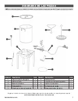 Предварительный просмотр 25 страницы LOCO COOKERS LCTFK30CAP1 Owner'S Manual