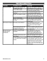 Preview for 17 page of LOCO COOKERS LCTFKESB30 Owner'S Manual & Assembly Instructions