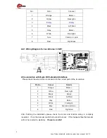 Предварительный просмотр 9 страницы LocoCruiser LC201 User Manual