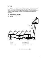 Locosc TCS-1000 User Manual предпросмотр