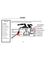 Предварительный просмотр 15 страницы Locosys BGT-31 Owner'S Manual