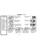 Предварительный просмотр 16 страницы Locosys BGT-31 Owner'S Manual