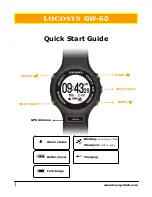 Locosys GW-60 Quick Start Manual preview