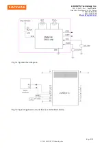 Preview for 2 page of Locosys LS2003J-G Manual