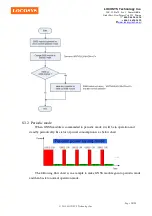 Preview for 14 page of Locosys LS2003J-G Manual
