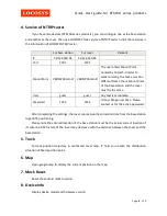 Preview for 7 page of Locosys RTK15D Series Quick Start Manual