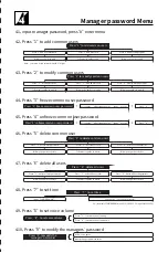 Предварительный просмотр 5 страницы Locstar LS-8036 User Manual