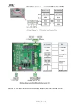 Предварительный просмотр 6 страницы Locstar LS-DT301 User Manual