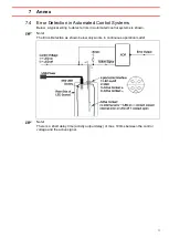 Предварительный просмотр 11 страницы Loctite 2182207 Operating Manual