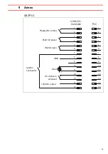 Предварительный просмотр 39 страницы Loctite 97055 Operating Manual