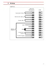 Предварительный просмотр 77 страницы Loctite 97055 Operating Manual