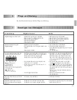 Предварительный просмотр 20 страницы Loctite 97102 Operating Manual