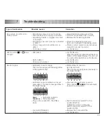 Предварительный просмотр 42 страницы Loctite 97102 Operating Manual