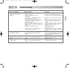 Preview for 16 page of Loctite 97111 Operation Manual