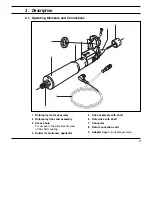 Preview for 5 page of Loctite 97115 Operation Manual