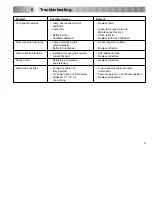 Предварительный просмотр 11 страницы Loctite 980160 Operating Manual