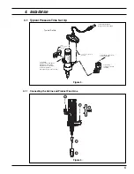 Предварительный просмотр 7 страницы Loctite 98084 Operation Manual