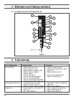 Предварительный просмотр 10 страницы Loctite 98084 Operation Manual