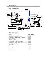 Предварительный просмотр 9 страницы Loctite 98413 Operation Manual