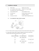 Предварительный просмотр 7 страницы Loctite 98521 Operation Manual