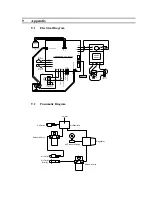 Предварительный просмотр 12 страницы Loctite 98521 Operation Manual