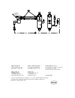 Предварительный просмотр 2 страницы Loctite 986326 Instruction Sheet