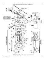 Предварительный просмотр 8 страницы Loctite AC988557 Operation Manual