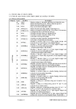 Предварительный просмотр 29 страницы Loctite CARTESIAN 200 series Operation Manual