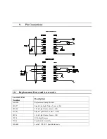 Preview for 19 page of Loctite CL15 UV Operation Manual