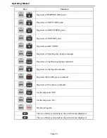 Preview for 20 page of Loctite EQ RB20 500D Operation Manual