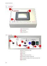 Preview for 36 page of Loctite EQ RC24 RD Operating Manual