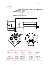 Preview for 39 page of Loctite EQ RC24 RD Operating Manual