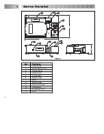 Предварительный просмотр 6 страницы Loctite Hysol 98038 Operation Manual