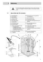 Предварительный просмотр 11 страницы Loctite LOCTITE 97504 Operating Manual