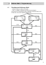 Предварительный просмотр 31 страницы Loctite LOCTITE 97504 Operating Manual