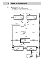 Предварительный просмотр 77 страницы Loctite LOCTITE 97504 Operating Manual