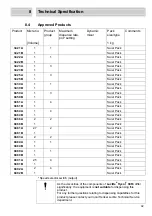 Предварительный просмотр 92 страницы Loctite LOCTITE 97504 Operating Manual