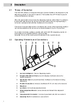 Предварительный просмотр 6 страницы Loctite VoluDrop UV 97650 Operating Manual