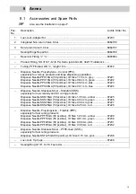 Preview for 15 page of Loctite VoluDrop UV 97650 Operating Manual