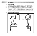 Preview for 4 page of Loctite Zeta 7500 Operation Manual