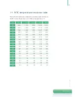 Предварительный просмотр 65 страницы Lodam LMC 320 User Manual