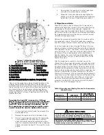 Предварительный просмотр 9 страницы Lodestar CM Hoist Operating Manual