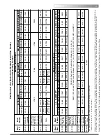 Предварительный просмотр 55 страницы Lodestar CM Hoist Operating Manual