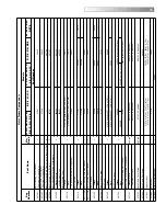 Предварительный просмотр 59 страницы Lodestar CM Hoist Operating Manual