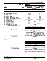 Предварительный просмотр 75 страницы Lodestar CM Hoist Operating Manual